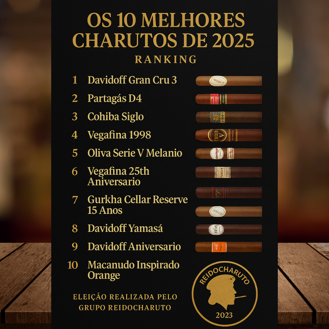 10 melhores charutos de 2025